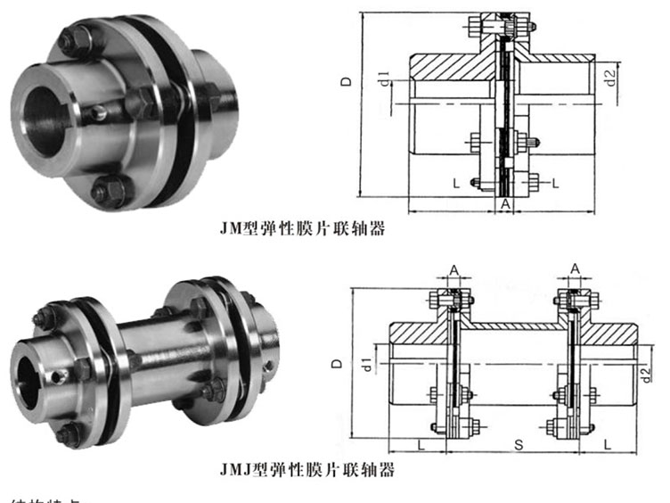 皮带加工及附件
